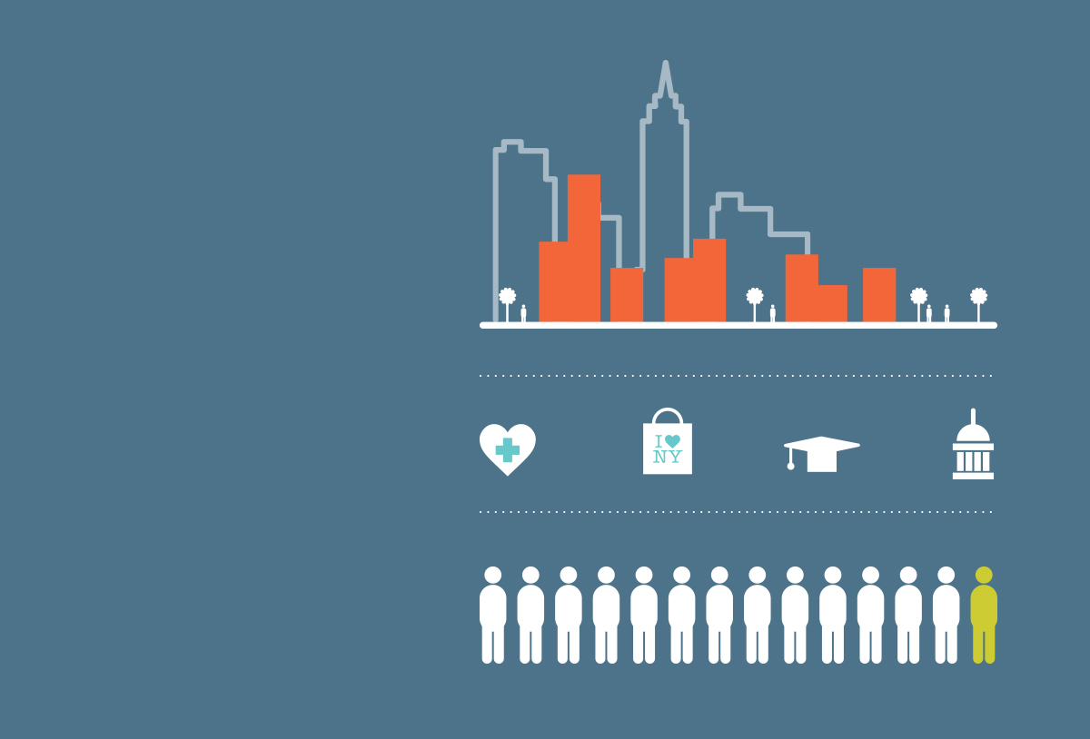 NextGeneration NYCHA The Additive Agency