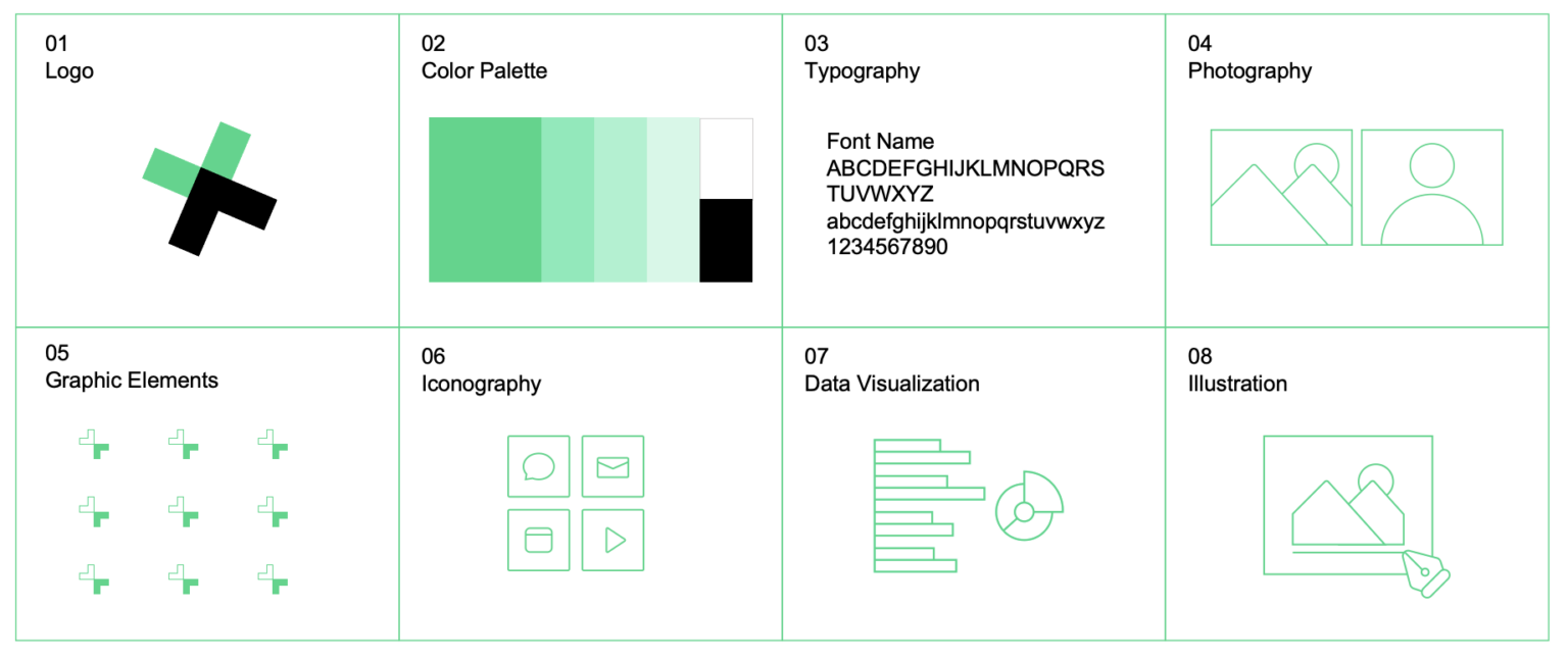 Visual Identity 101 - The Additive Agency