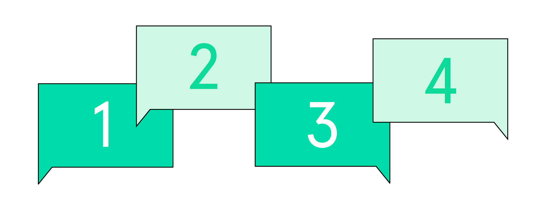 Four Tips Four Tips for Social Impact Communications in 2025 - The Additive Agency